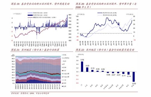 海口小程序序制作公司电话 海南小程序开发