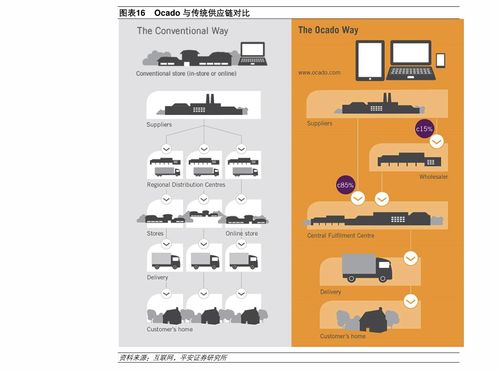 水平尺价格和图片 1个相关价格表